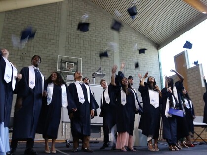 Graduation 2022
